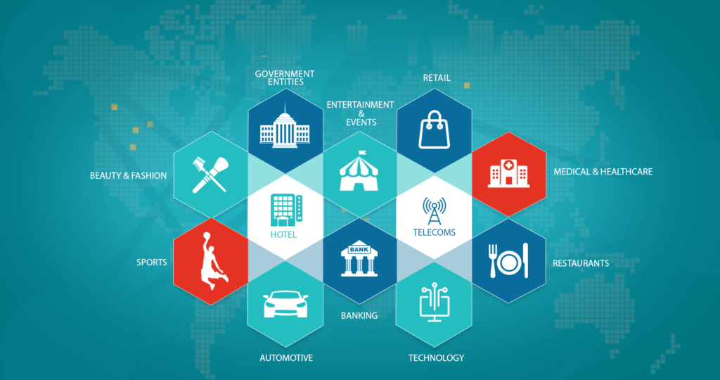 Arqo client environments across sectors